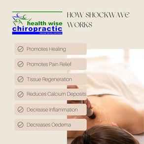 "Is Shockwave Therapy the Solution for Your Low Back and Leg Pain?"