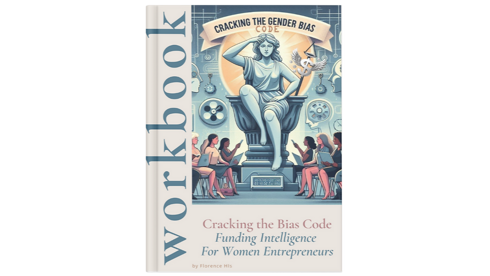 Thumbnail: Self-Concept to Gender-Equity
