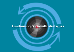 360° funding AM HUB.png