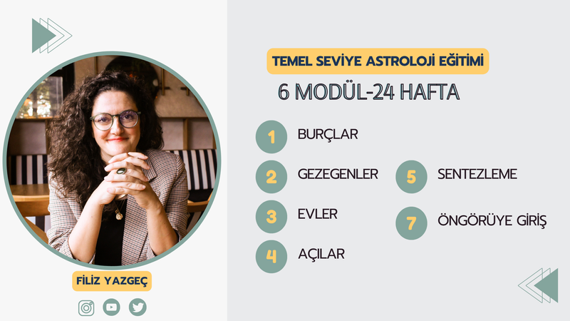 Temel Seviye Batı Astrolojisi Eğitimi