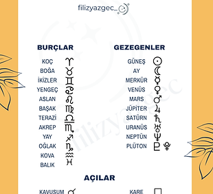 burc ve gezegenler .png