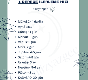 Gezegen Hareketleri (5).png