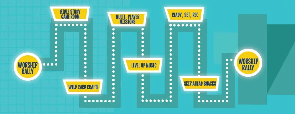 twists-n-turns-vbs-2023-rotations-chart.webp