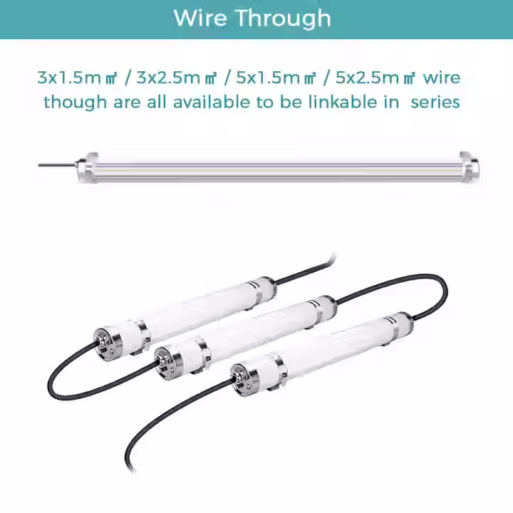 Thumbnail: IP69K Tri proof LED Waterproof Corrosion Proof PMMA Housing 0.6M 1.2M 1.5M
