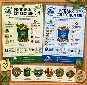 Graphic of Scrap Collection Posters.png