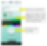 Customise your profile