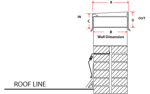 Coping-System-C2-big.gif