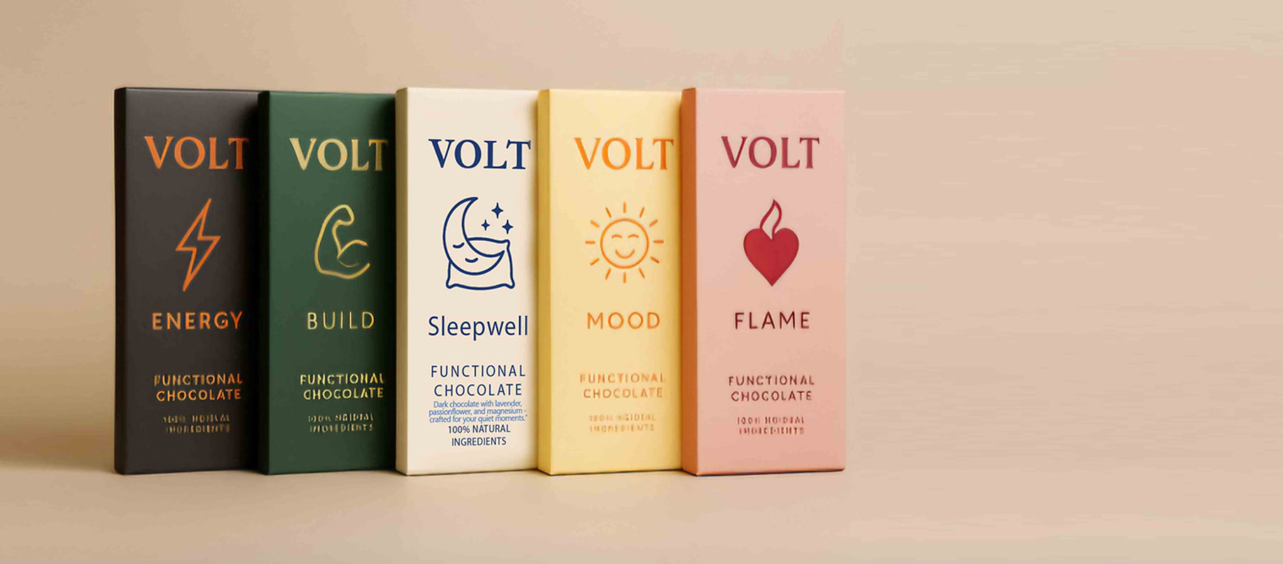 Ritonka-Volt functional chocolate unsere neue Revolution