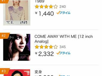 【3位?!】
