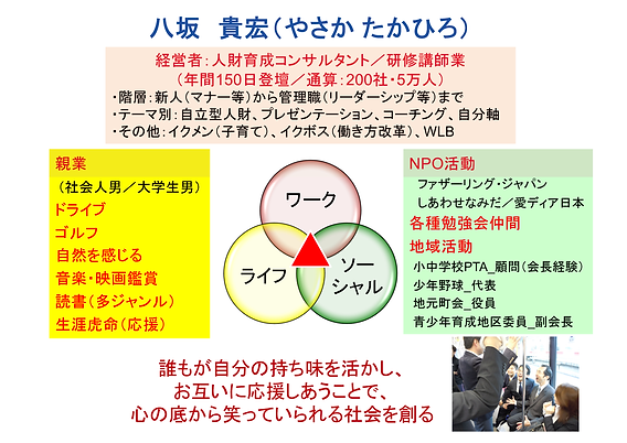 講師用自己紹介