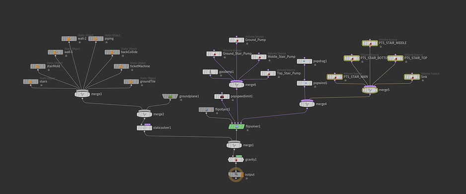 016_FLIPSIM_NETWORK.JPG