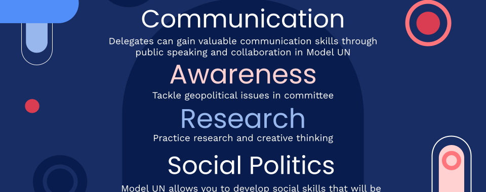 Why MUN? Communication, awareness, research, social politics.