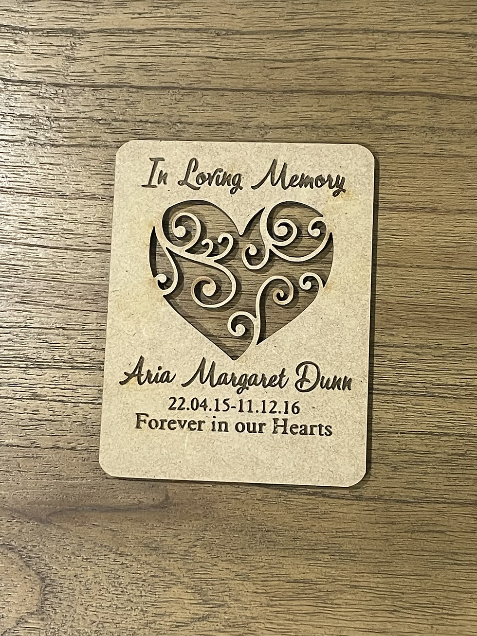 In Loving Memory Wooden Plaque