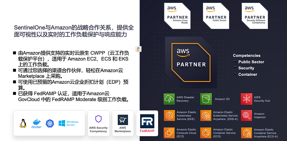 CWS AWS架构.png