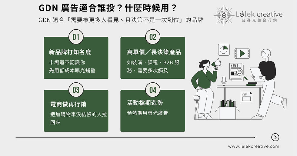 GDN 廣告適合誰投