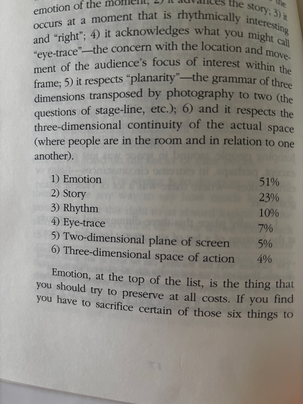 The 6 film editing criteria as proposed by Walter Murch in the book “In the Blink of An Eye”
