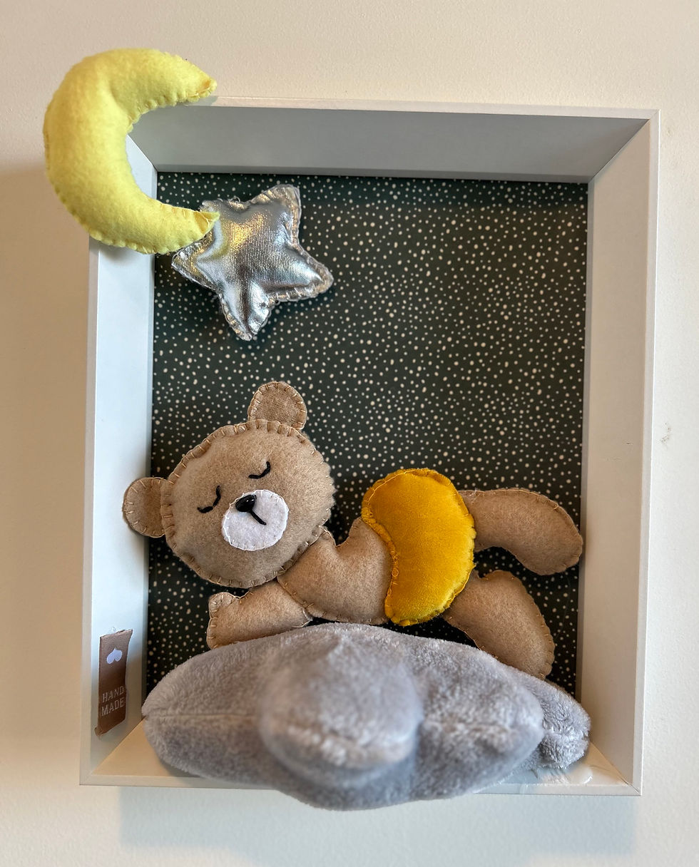 Thumbnail: תמונה דובי ישן על ענן 