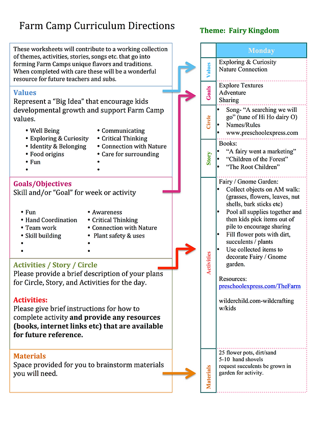 Curriculum Worksheets For Teachers And Educators