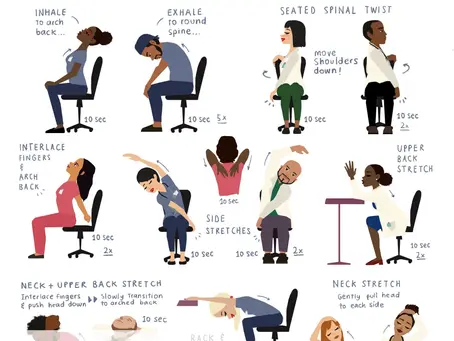 Is sitting the new normal?