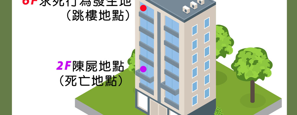 凶宅的定義、如何避免買到凶宅