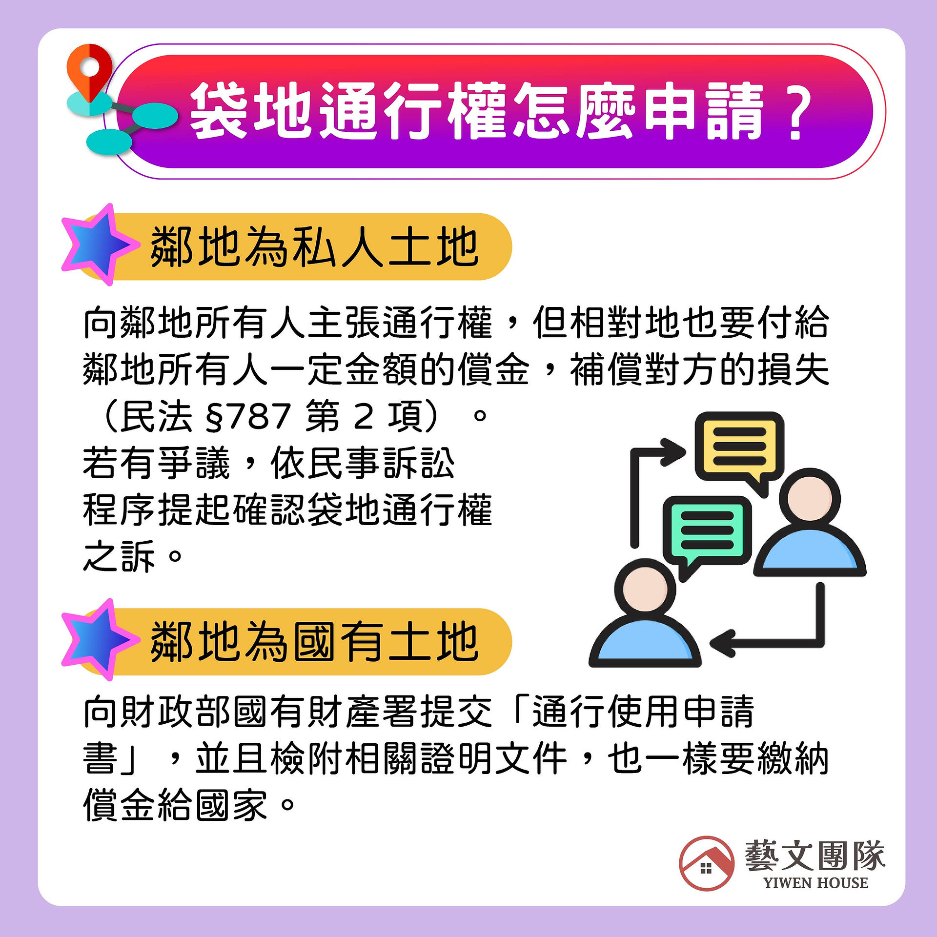 袋地通行權的解釋與申請方式