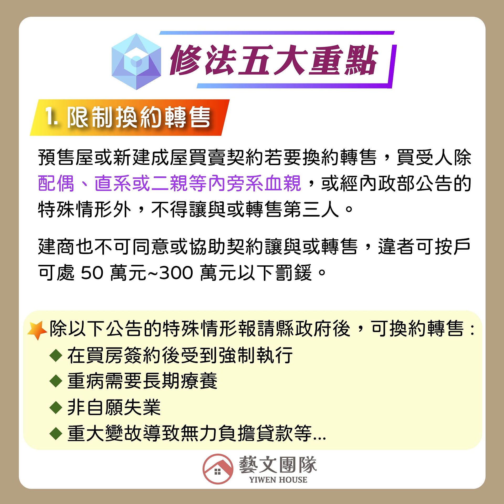 平均地權條例