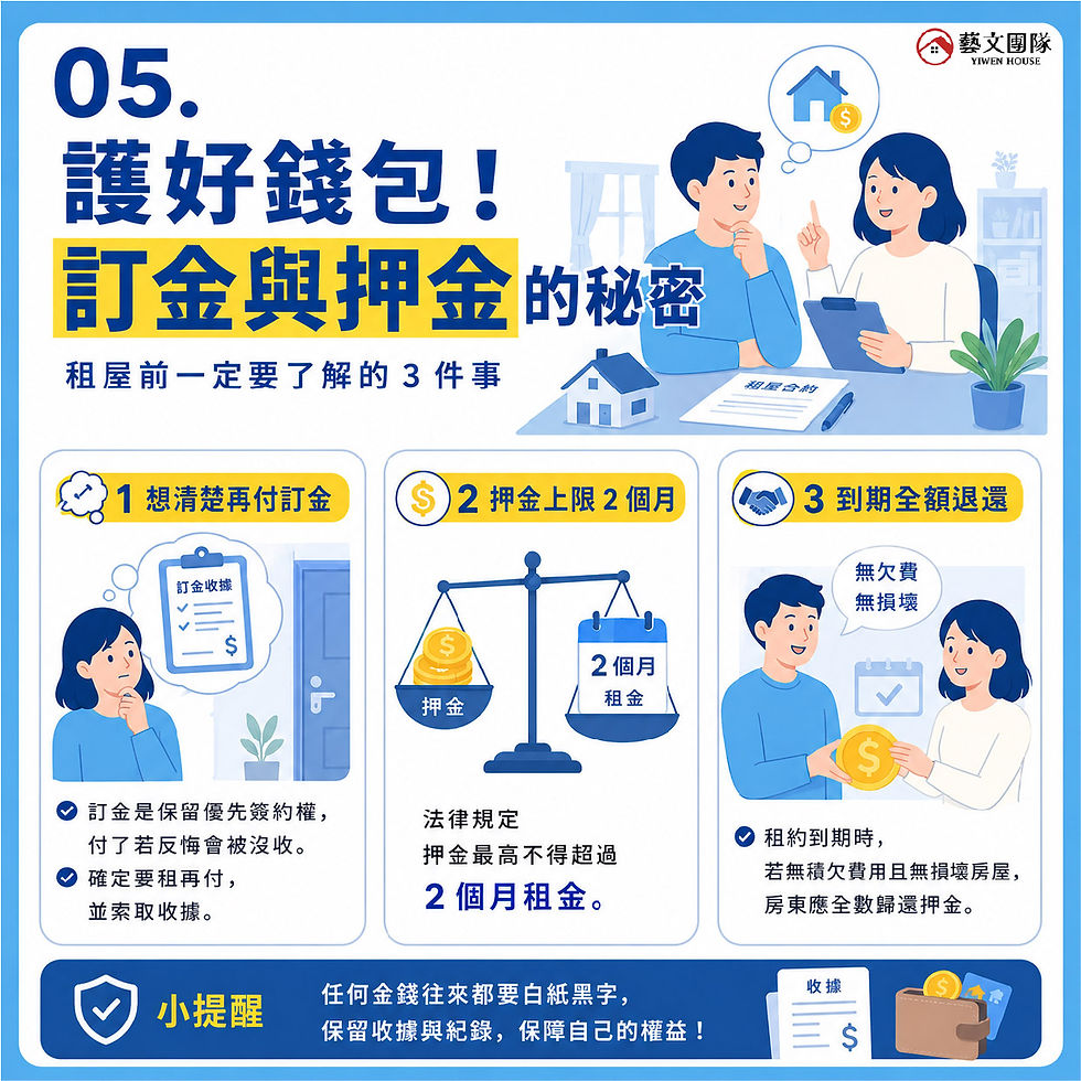 給租屋新手的必修課