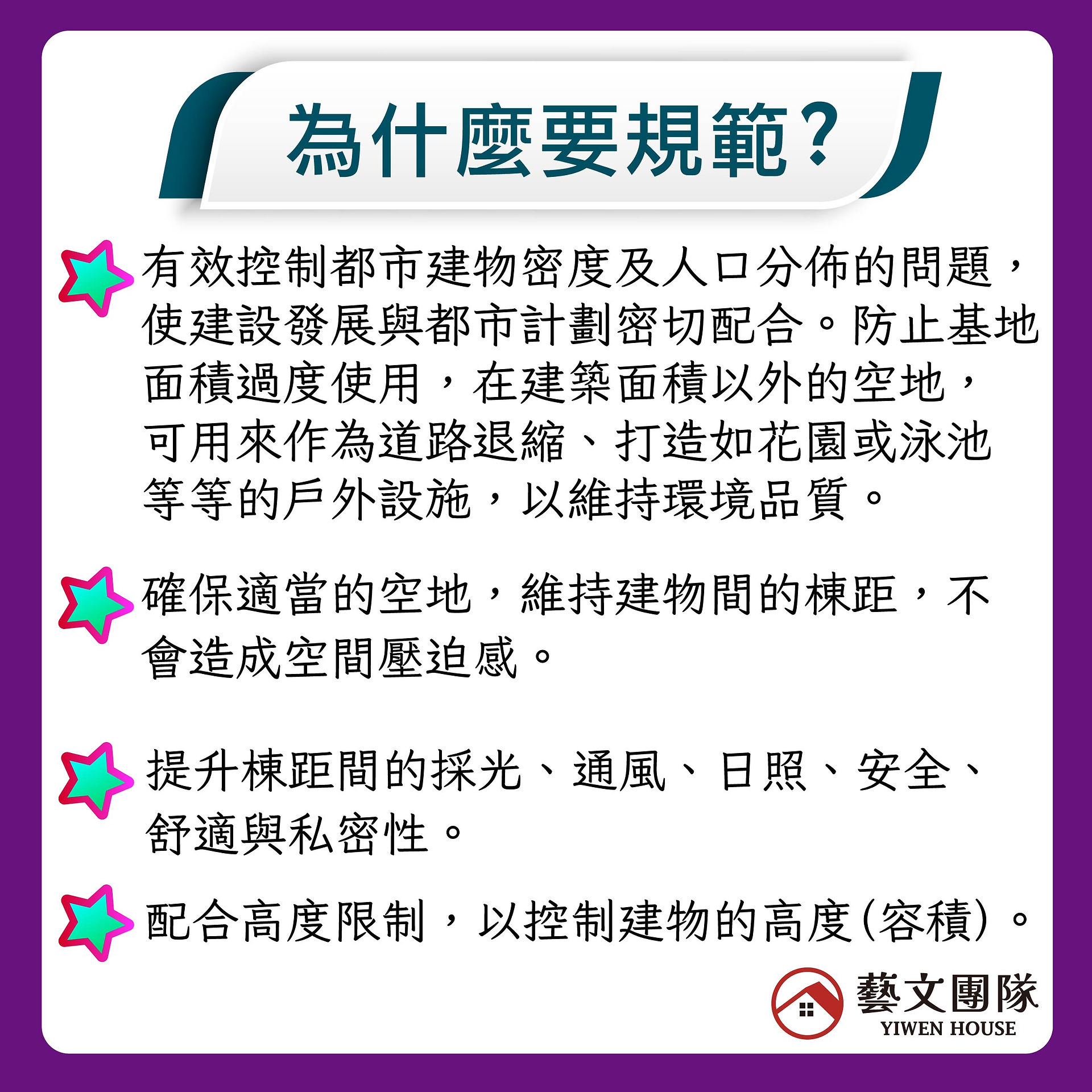 建蔽率的說明與容積率