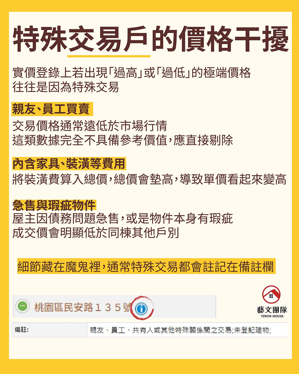 實價登錄的陷阱，你發現了嗎？