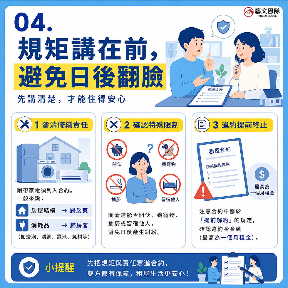 給租屋新手的必修課