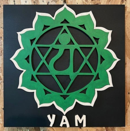 Miniature : Cadre Chakras