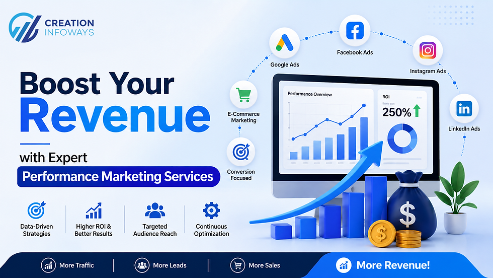 Performance marketing services