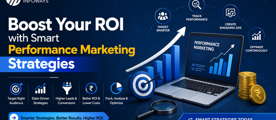 Performance marketing services