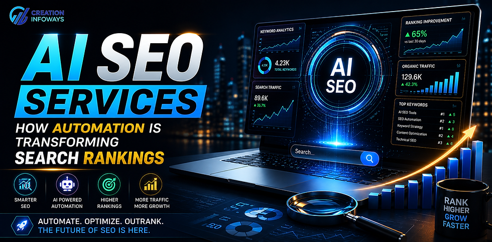 AI SEO Services