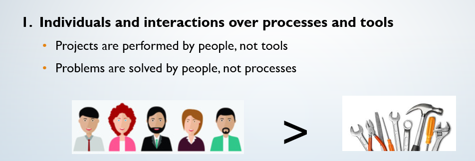 First Agile Manifesto Value Graphic