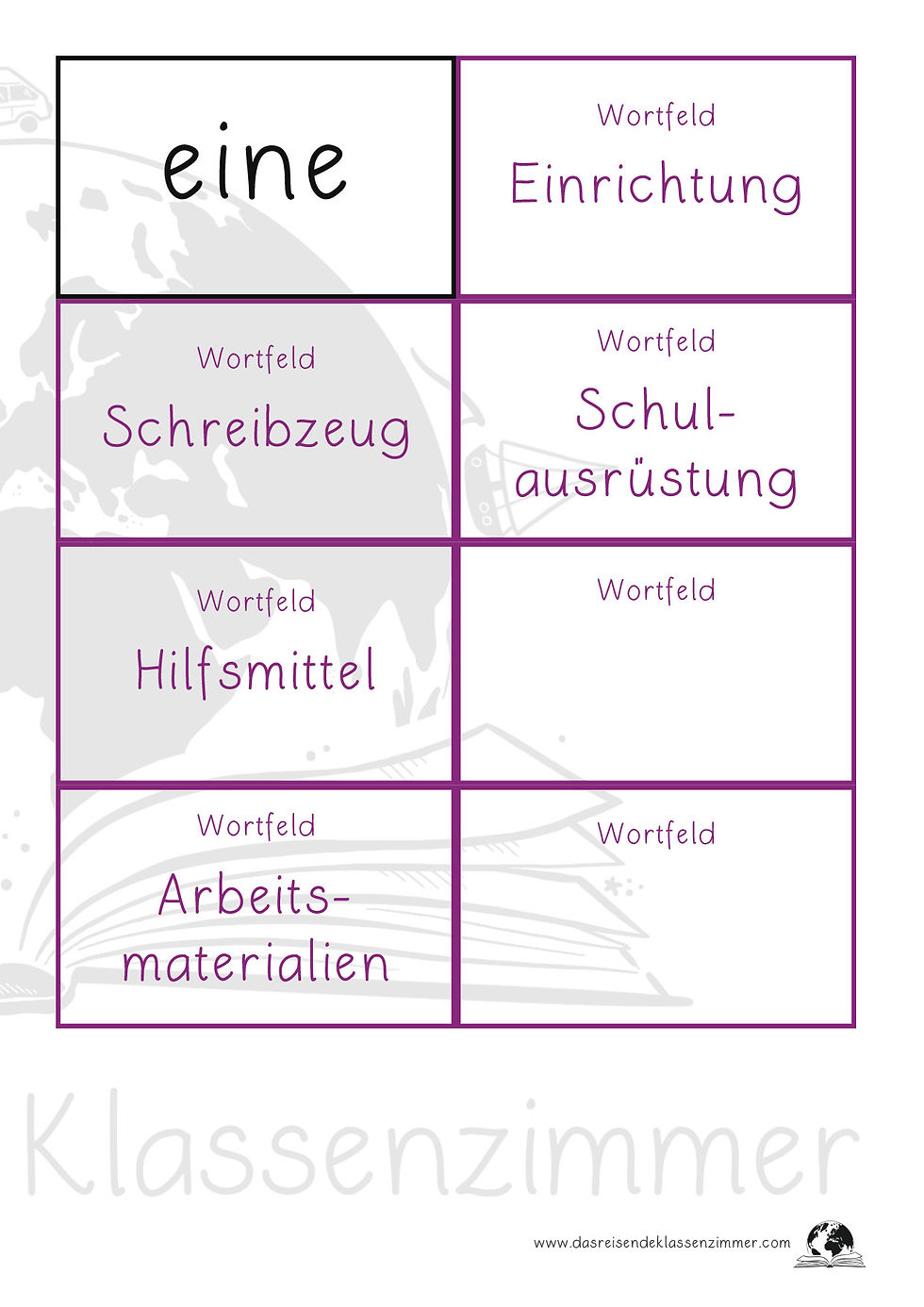 Miniaturbild: Artikel und Bildkarten Schulwörter