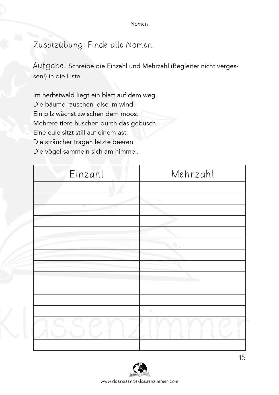 Miniaturbild: Der neugierige Waschbär und die Nomen Teil 2 (ß)