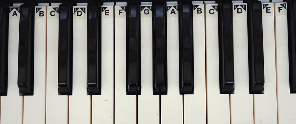 Labeled Piano Keys