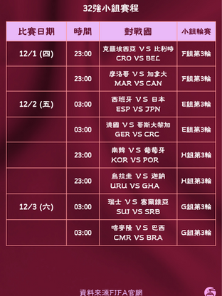 32強小組賽-5.png