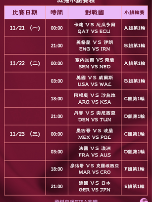 32強小組賽-1.png