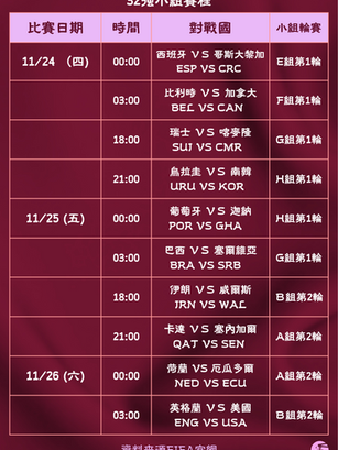32強小組賽-2.png