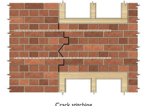 Brick Wall Reinforcement