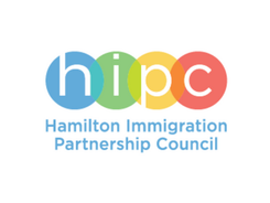 Community Planning Forum for Newcomer Integration & Belonging