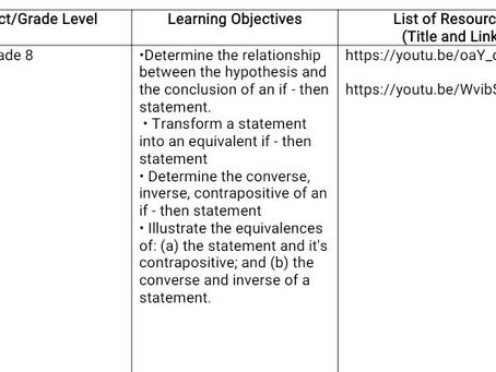 FS2 Learning Experience 1: Searching for Instructional Materials
