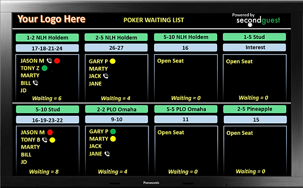 Big Board waitlist TV display