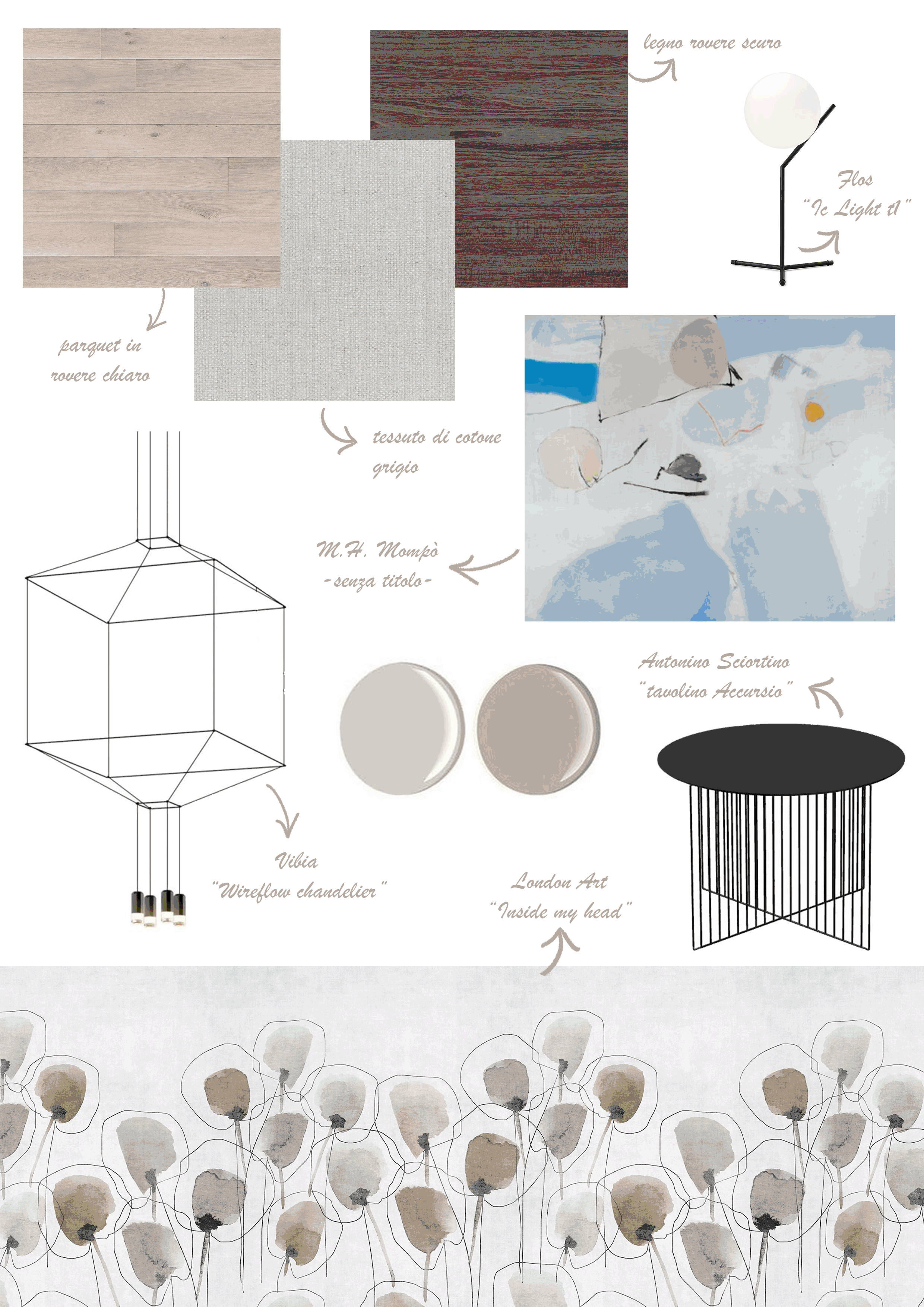 moodboard materiali utilizzati progettazione clara di rosa architetto carta da parati luci