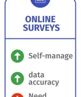Data-Collection-Methods_edited_edited.jpg