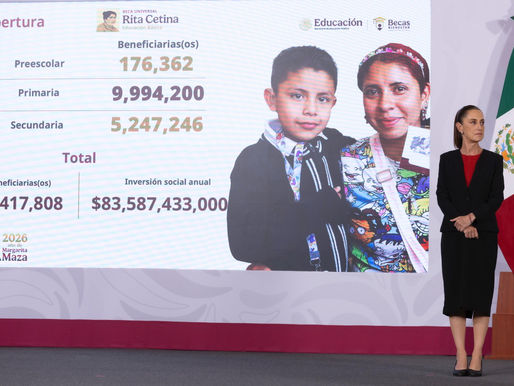 Gobierno de México incrementa inversión en becas educativas a niveles históricos