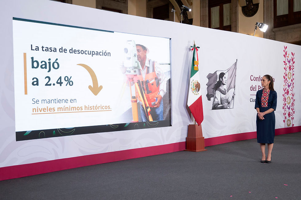 Gobierno de México anuncia la suma 422 mil empleos y alcanza desempleo más bajo de la OCDE