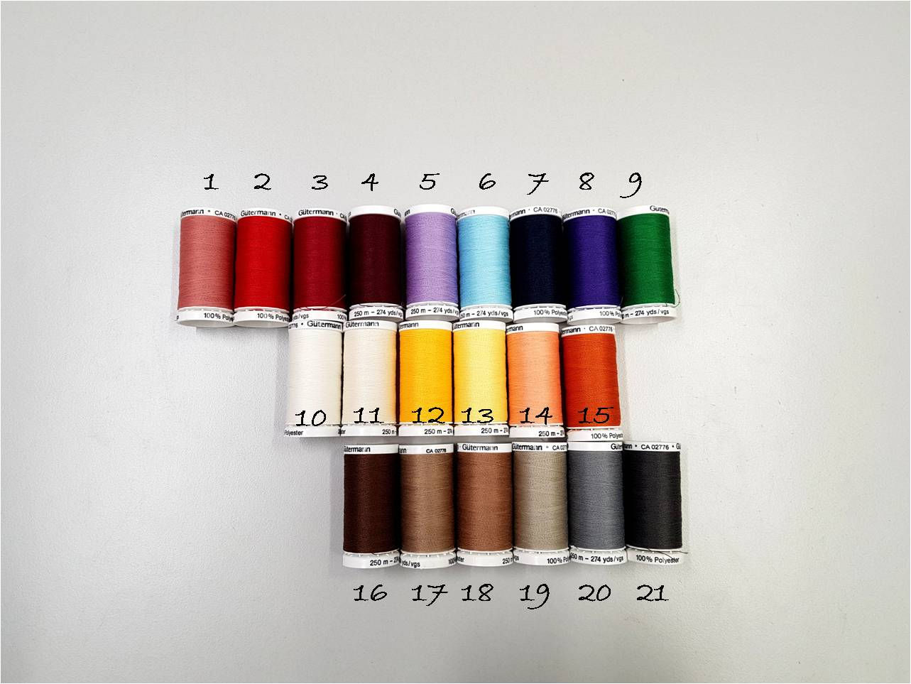 Thread, Gütermann Sew-All Thread 100% polyester thread 250m/ 274 yds